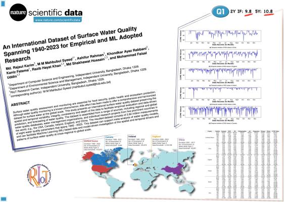 A Comprehensive Dataset of Surface Water Quality Spanning 1940-2023 for Empirical and ML Adopted Research | Scientific Data (Nature) [Impact Factor: 9.8 | Cite Score: 11.2 | Q1]